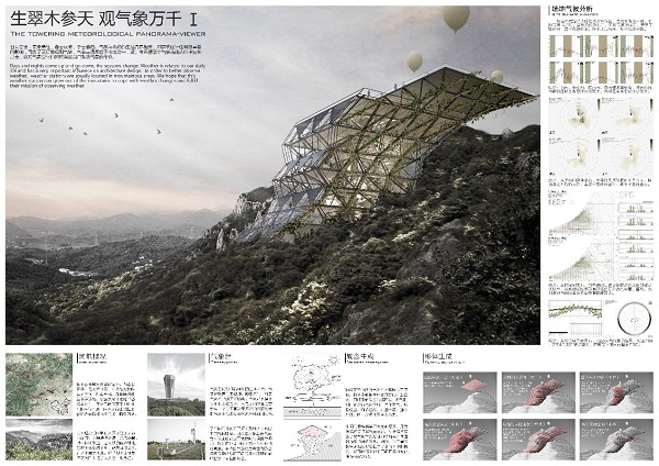 天大学子在2020全国首届绿色建筑设计竞赛中斩获佳绩