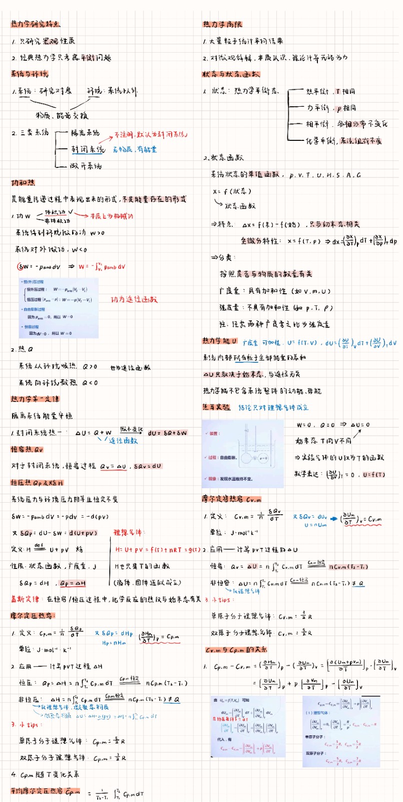 7-材料学院吴茹雪.jpg