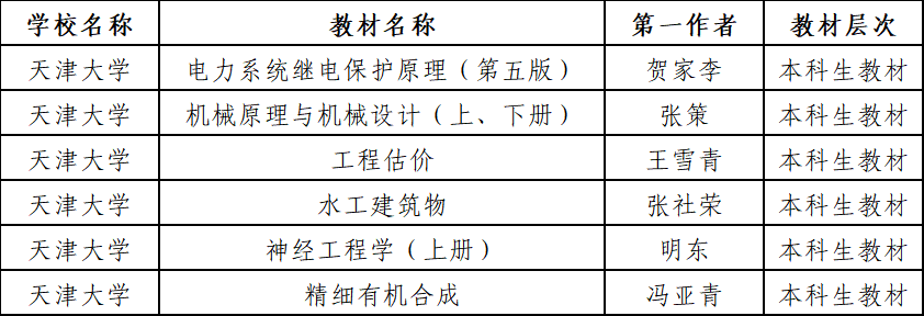 微信图片_20210419115701 微信图片_20210419115701.png