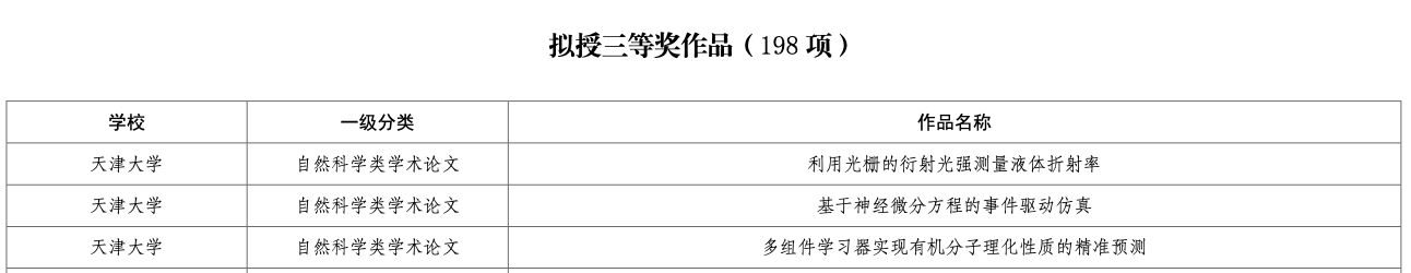 三