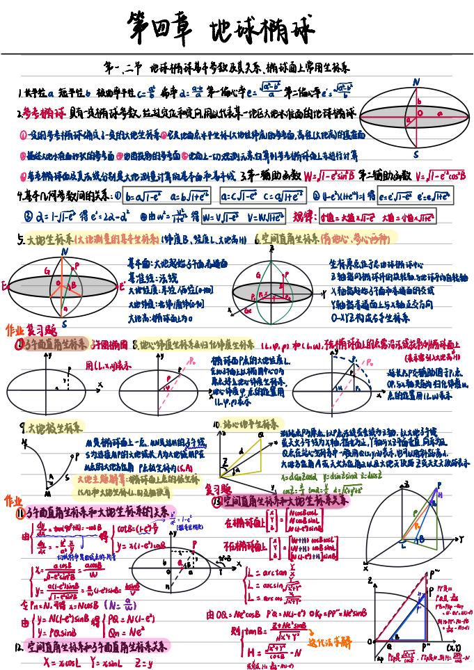 9-海洋学院贾佳策.jpg