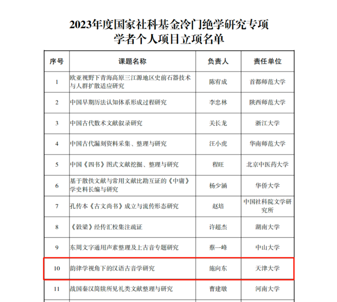 微信图片_20231219211306 微信图片_20231219211306.png