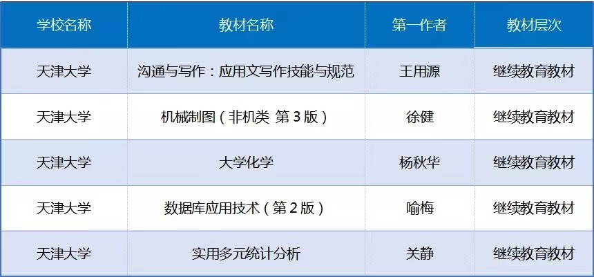 微信图片_20210429103208